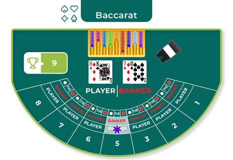 how to always win at baccarat|How to Win at Baccarat: The Ultimate Baccarat Guide.